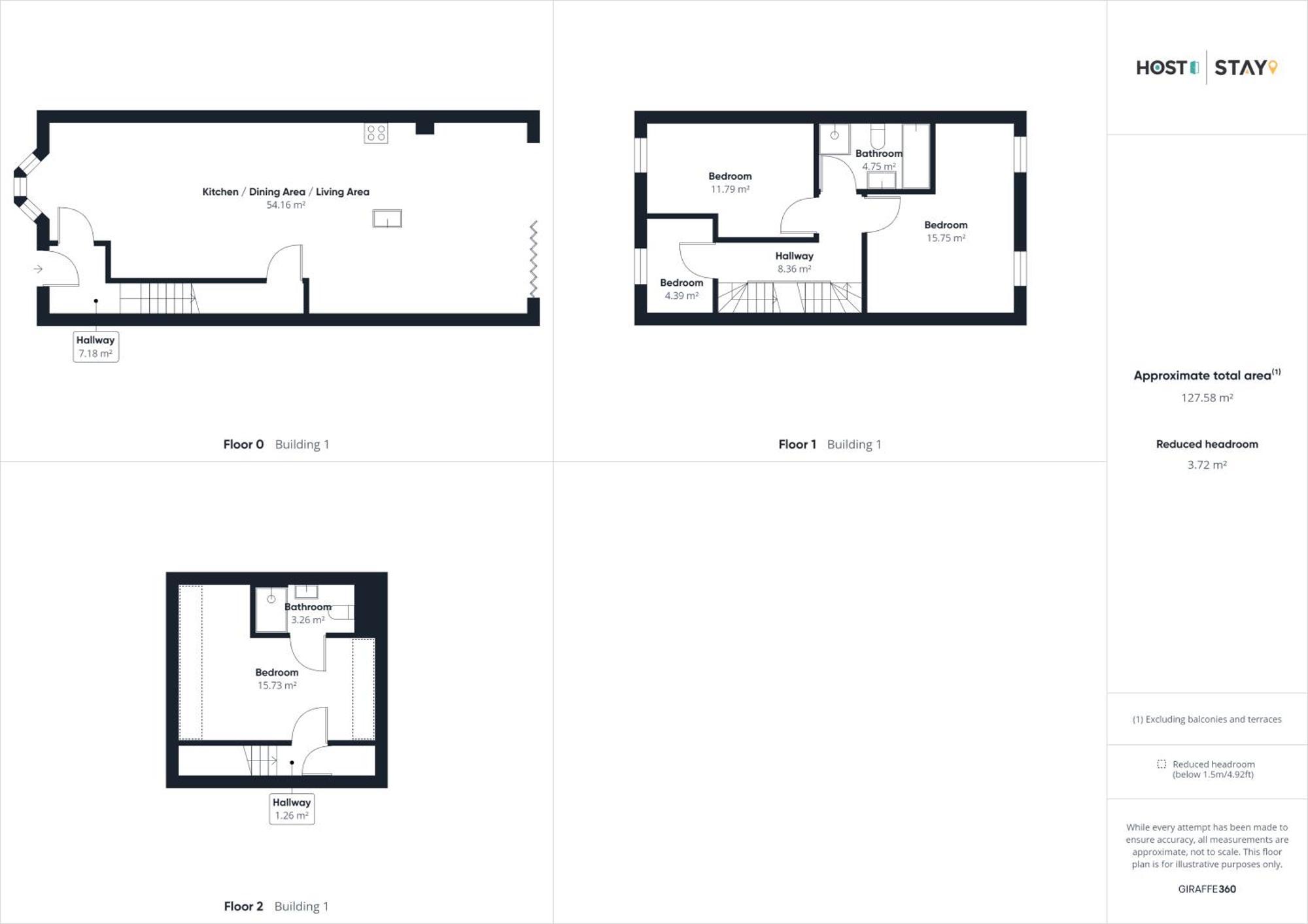 Host & - Iburn House Hébergement de vacances Sleights